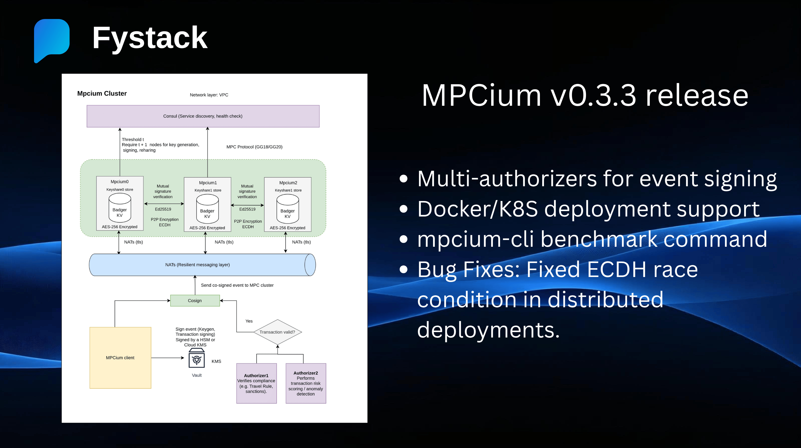 Open Source MPC Wallet Infrastructure: MPCium v0.3.3 – Enhanced Decentralization with Multi-Authorizer Support