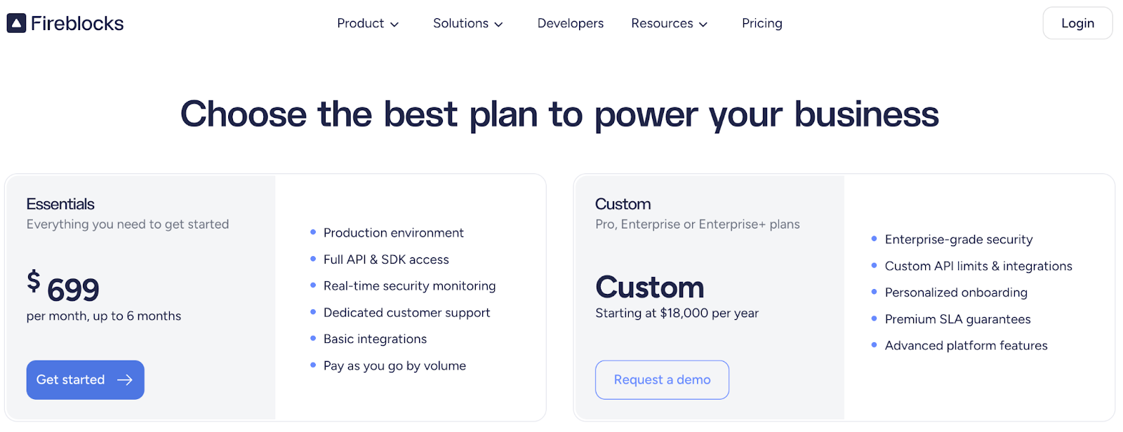 Fireblocks’s pricing plan for businesses (Starter: $699/mo, Pro: $18,000+/yr)