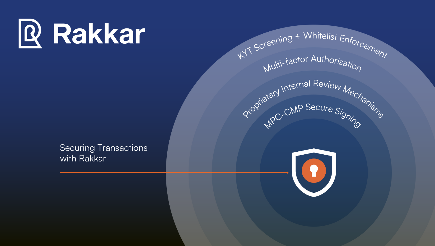 mpc, mpc rakkar, mpc cmp