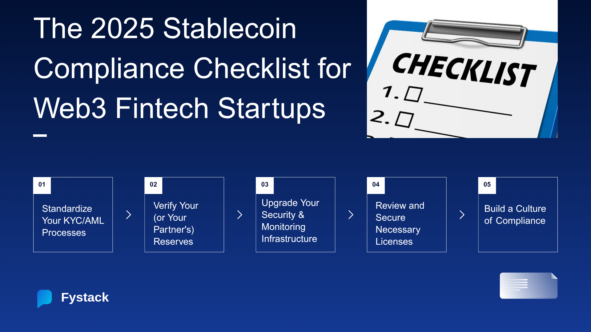 2025 Crypto Compliance: Global Stablecoin Laws & Fintech Checklist