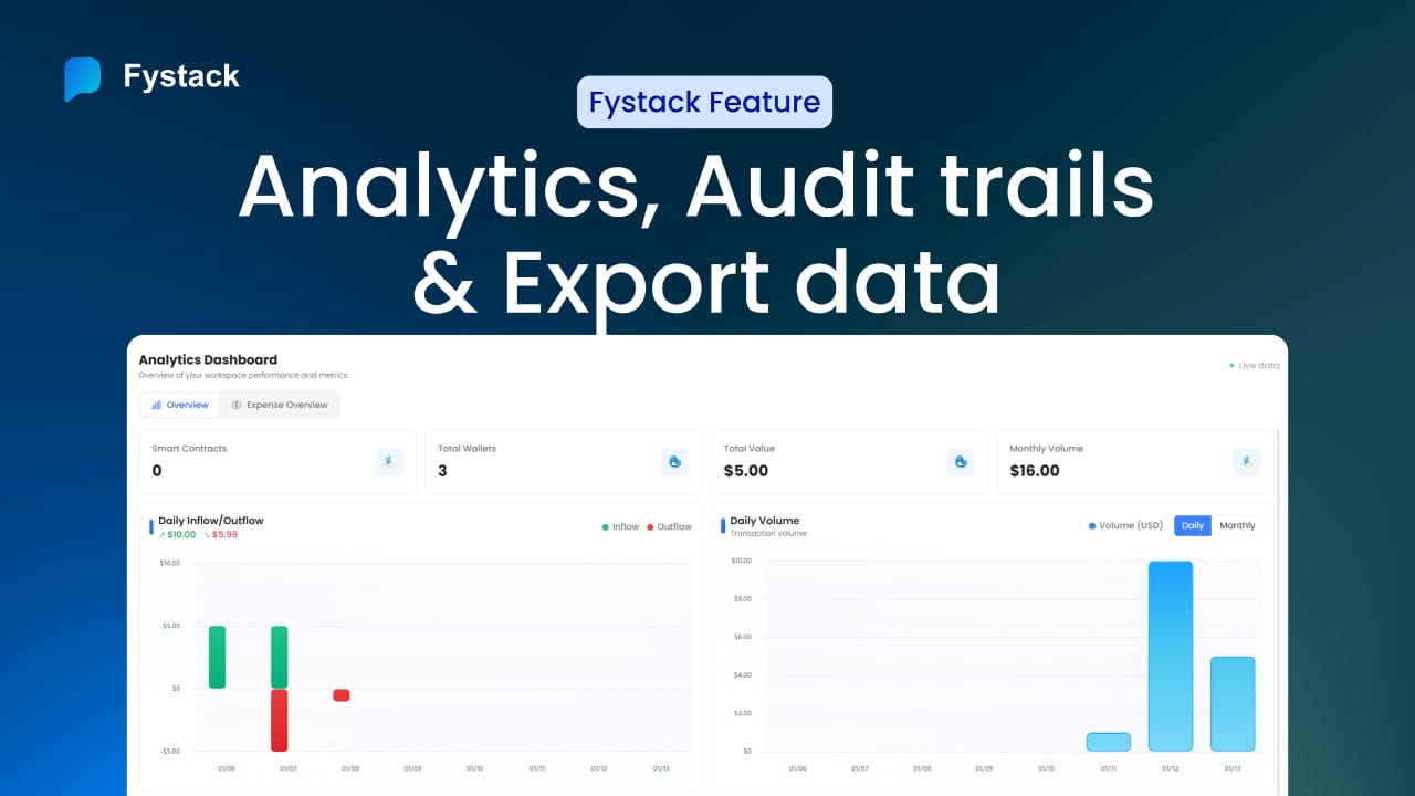 Managing Digital Asset Audit Trails and Analytics with Fystack