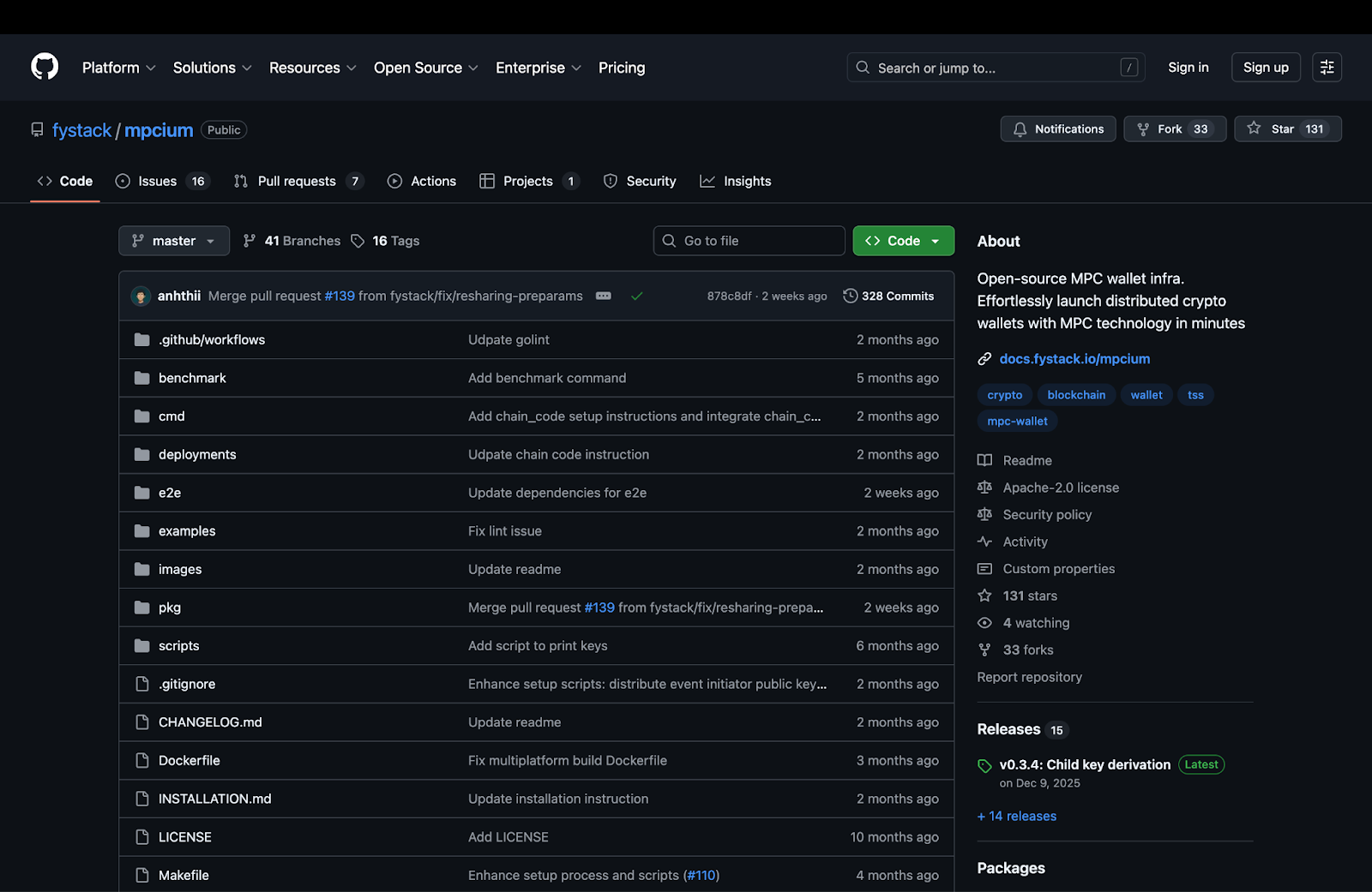 You can clone, test, and audit our cryptographic logic yourself on Github