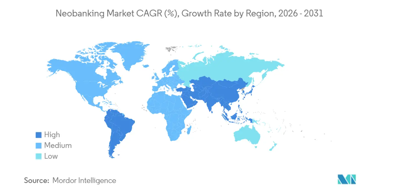 Regional Dynamics - NeoBanking