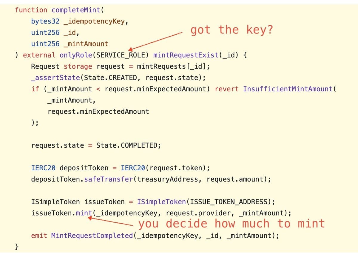 The completeMint function in a real stablecoin smart contract